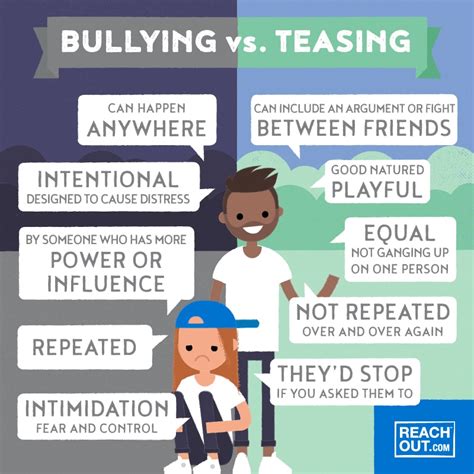 teasing teens|The difference between teasing and bullying .